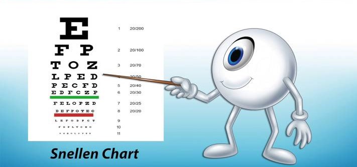 suy giảm thị lực đáng báo động