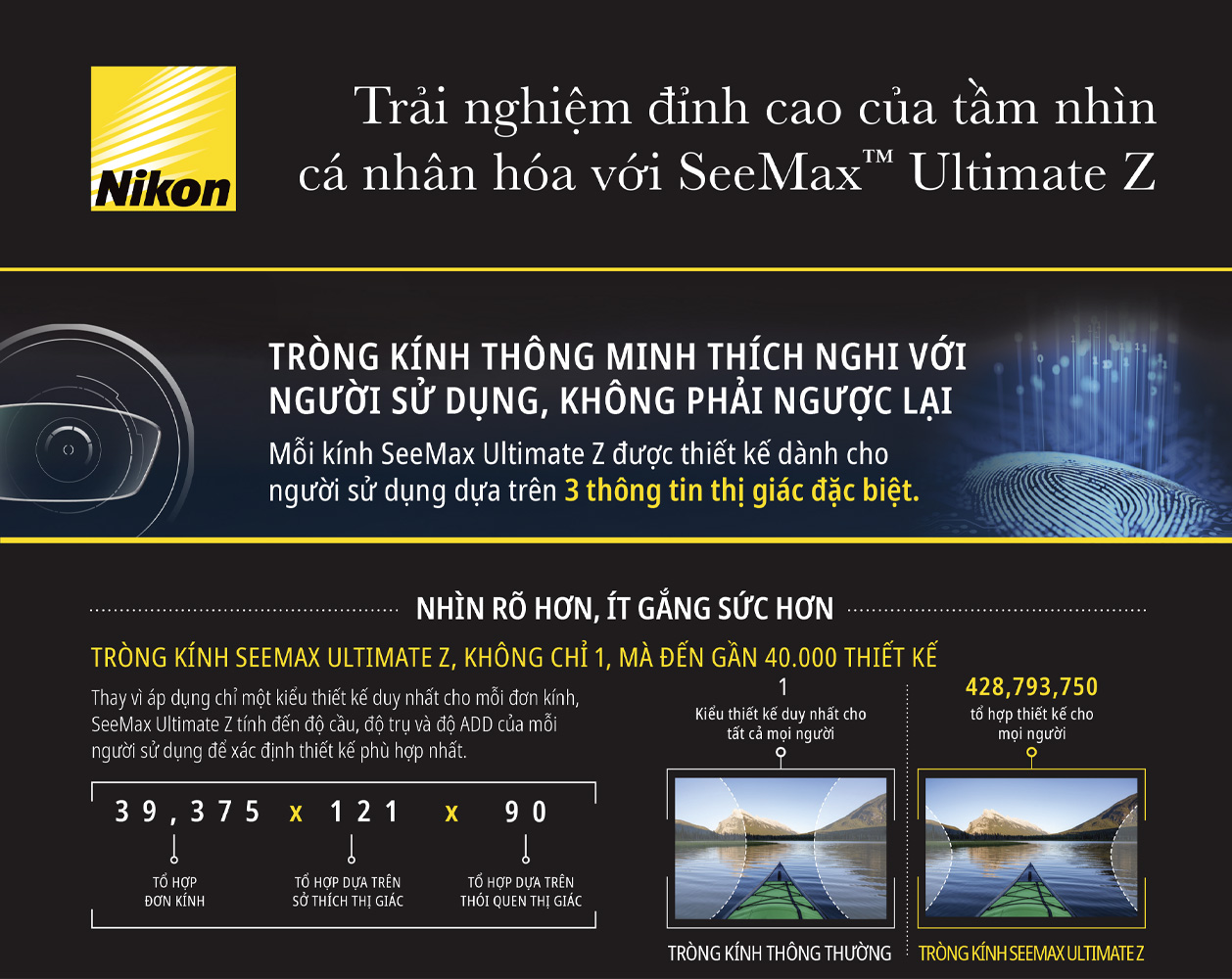 Đa Tròng Cá Nhân Hóa Nikon SeeMax Ultimate Z 29 da trong nikon seemax ultimate z